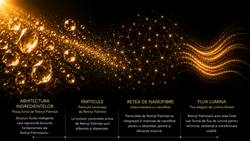 Nano Beauty Pro: Nanofiber Mask with Anti-Aging effect for the neck area