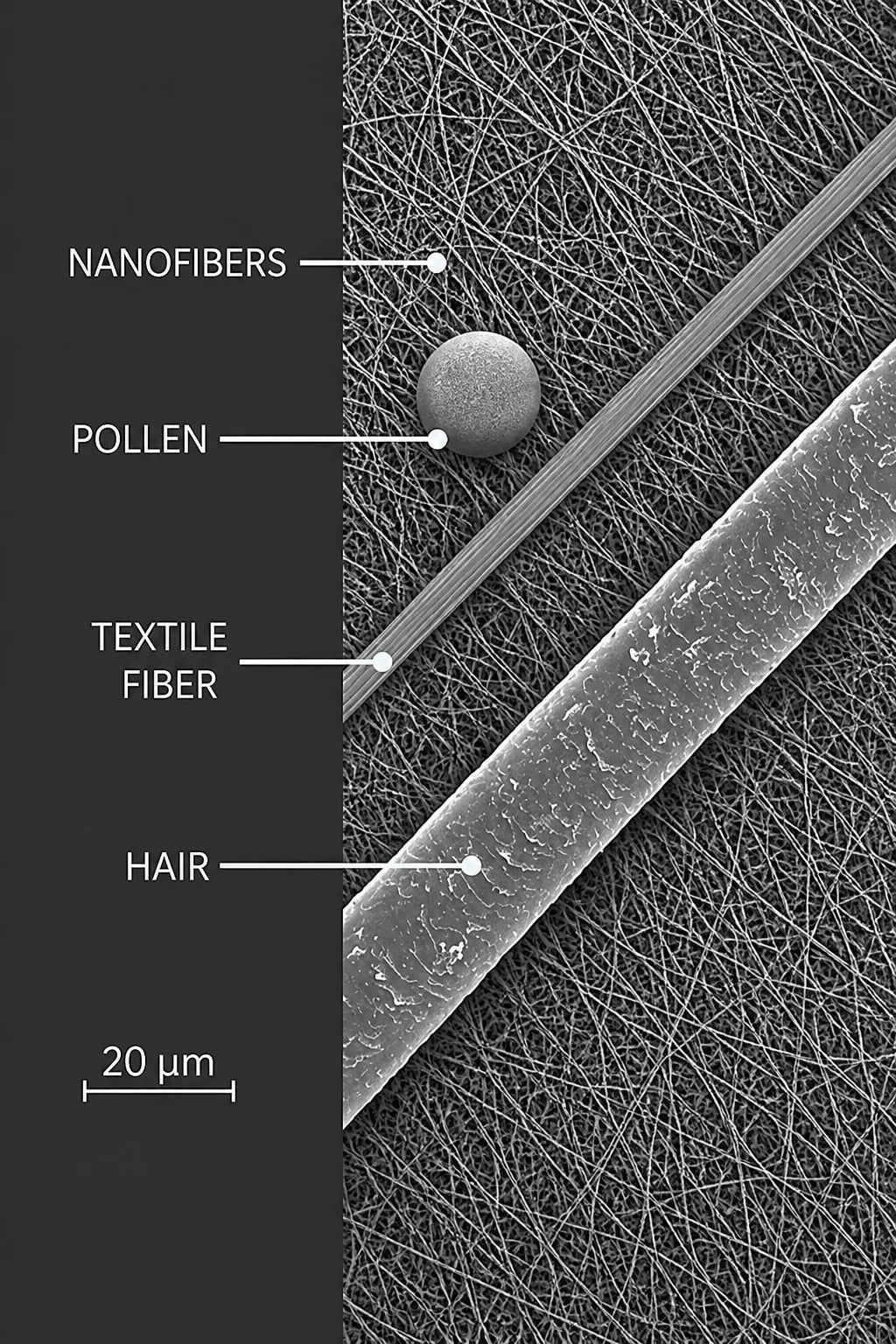 Nano Beauty Pro: Mască de față cu Nanofibre cu efect intensiv Anti-Aging
